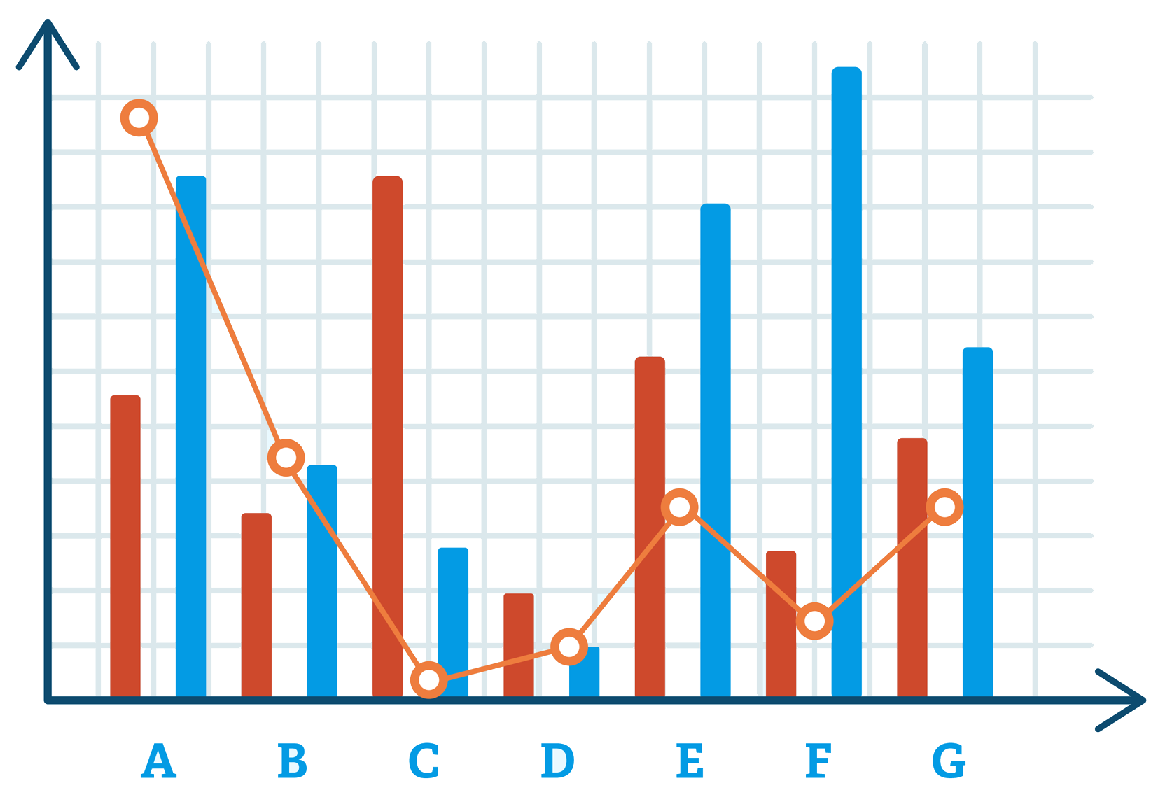 How to Use HubSpot’s API to Generate Custom Reports
